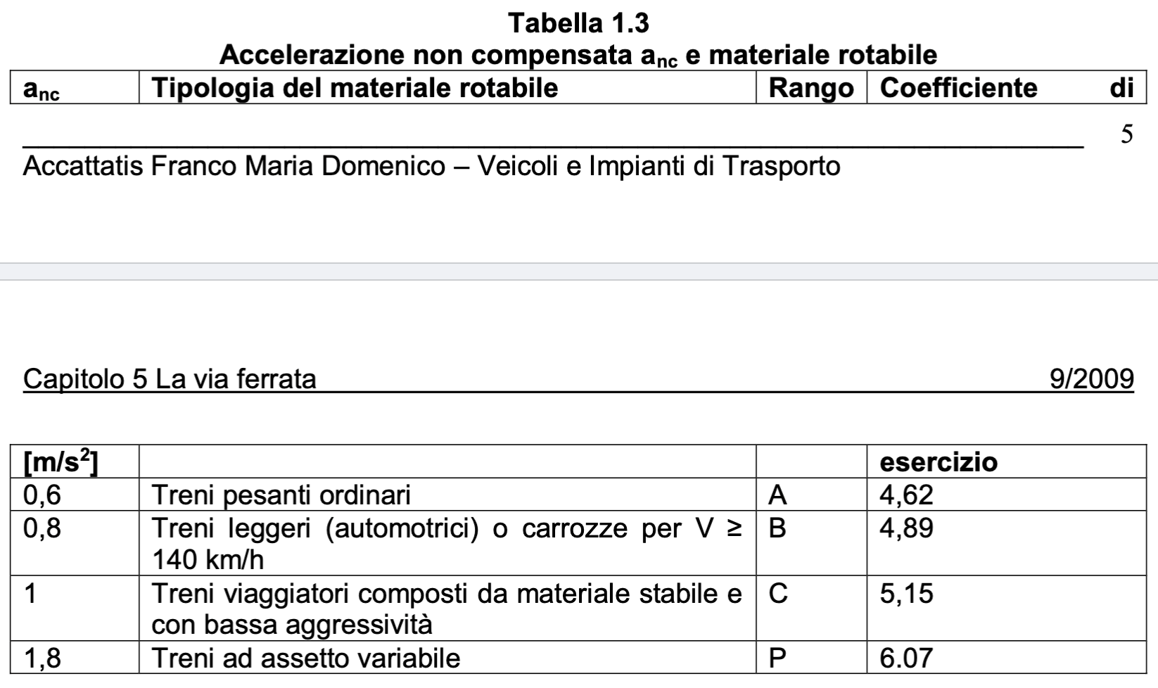 Schermata 2023-11-22 alle 16.53.56.png