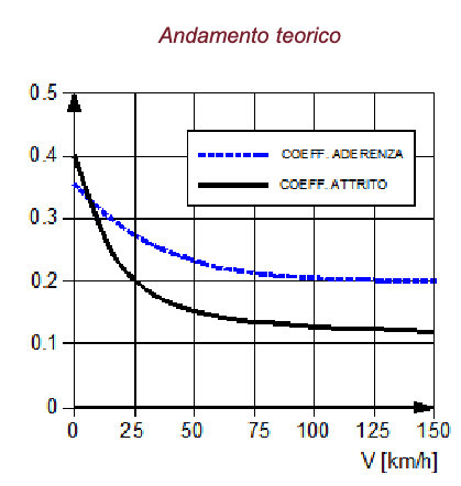 Schermata 2024-02-04 alle 18.07.28.png