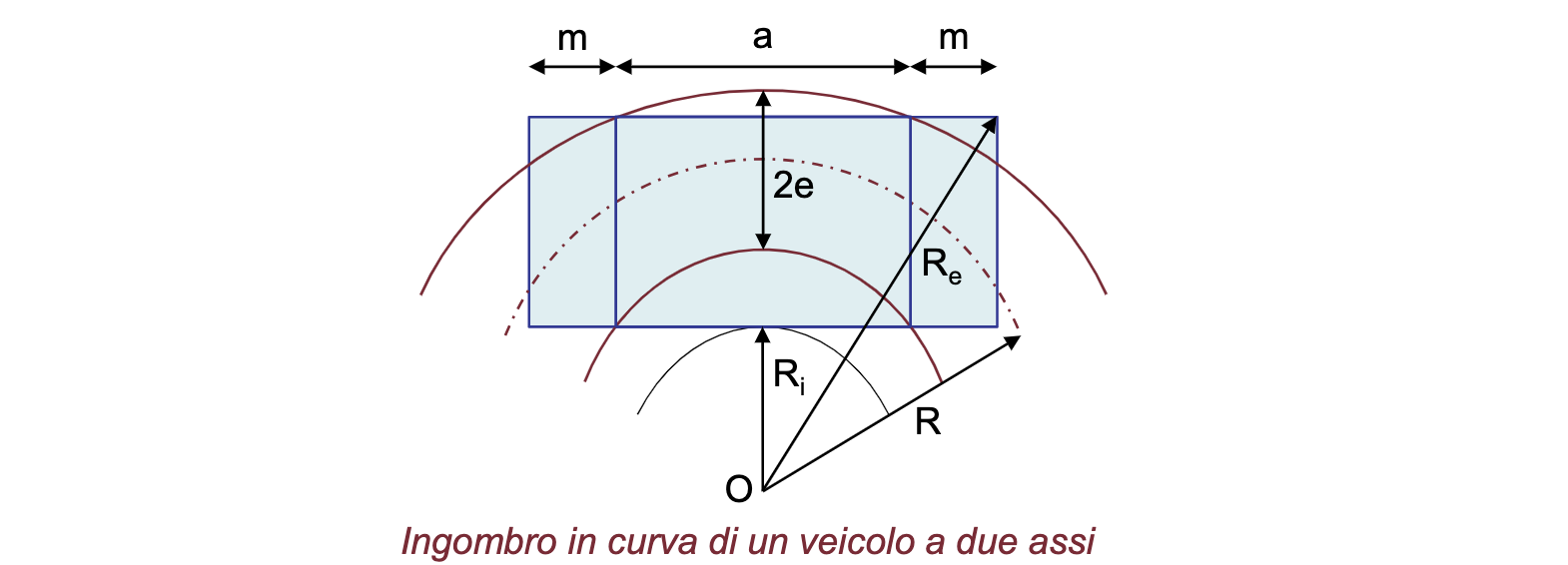 Schermata 2024-02-06 alle 12.03.33.png