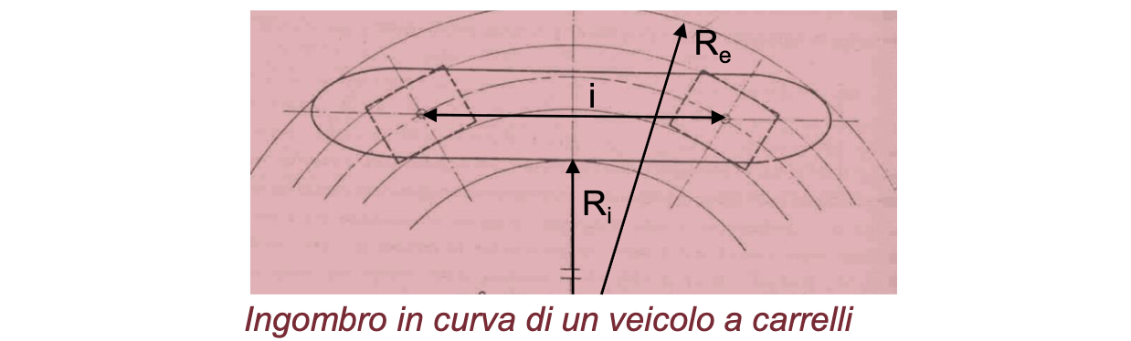 Schermata 2024-02-06 alle 12.06.51.png