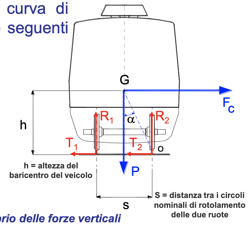 Schermata 2024-02-06 alle 16.01.34.png