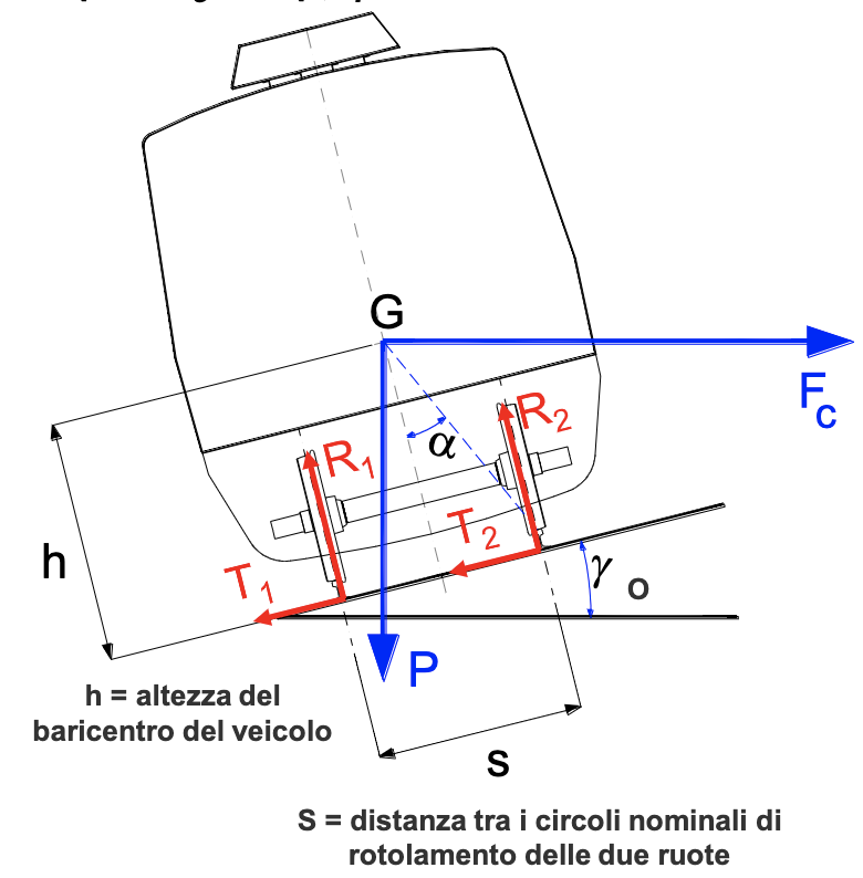 Schermata 2024-02-06 alle 16.13.36.png