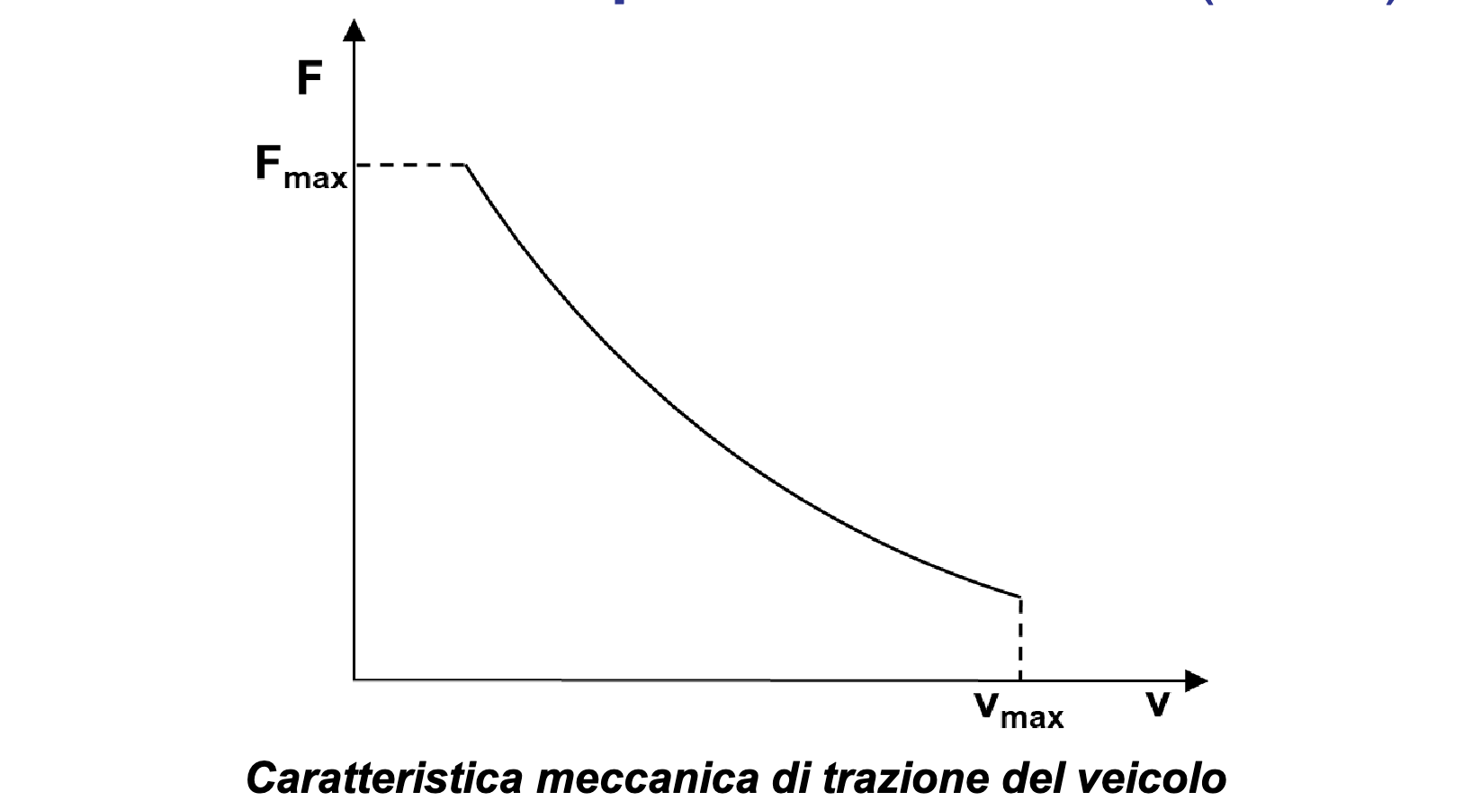 Schermata 2024-02-08 alle 11.08.51.png